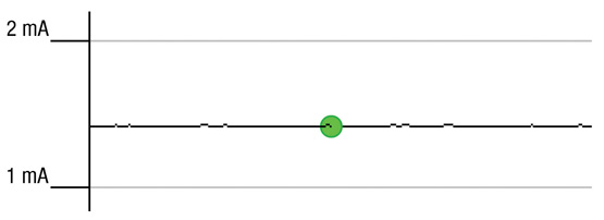 Figure 11: Sleep Mode.